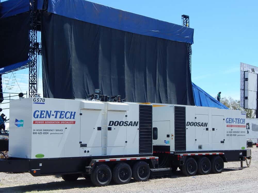 Power generator rental solutions