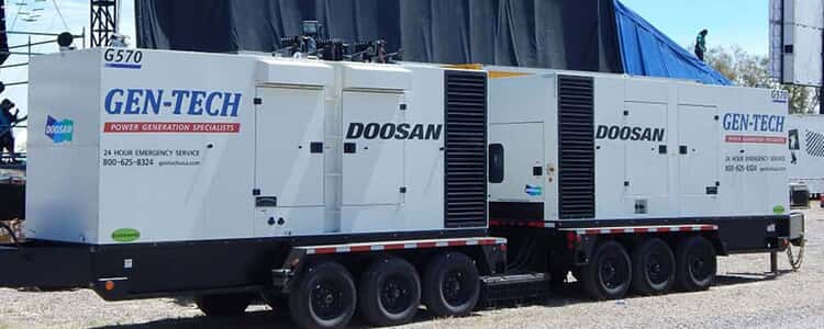 Mobile Backup Power Generators