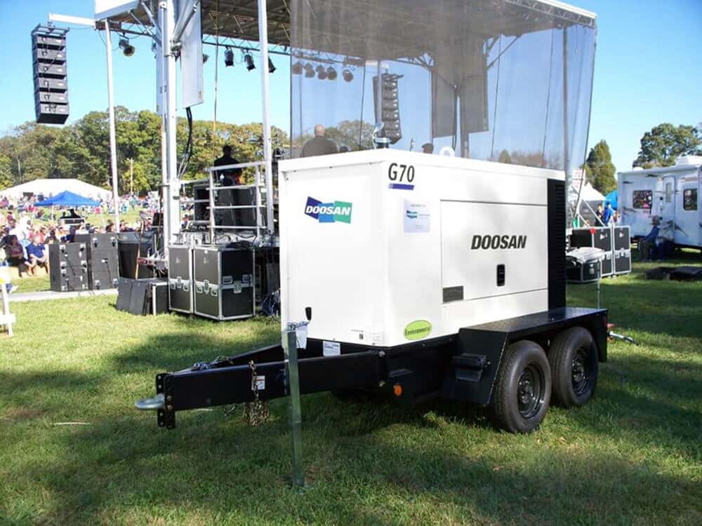 Towable generators (20KW – 240KW)